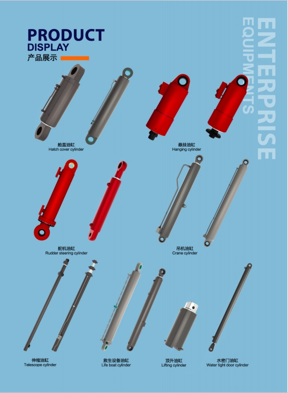 Key Components And Functions of Hydraulic Cylinders Explained